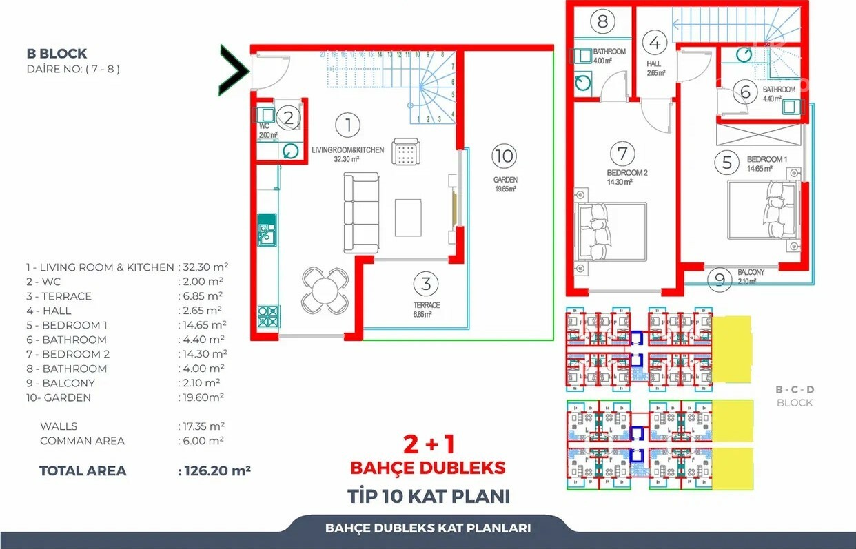 Продажа duplex в Turkler, Alanya, Турция 107м², №03906-2GD - фото 3