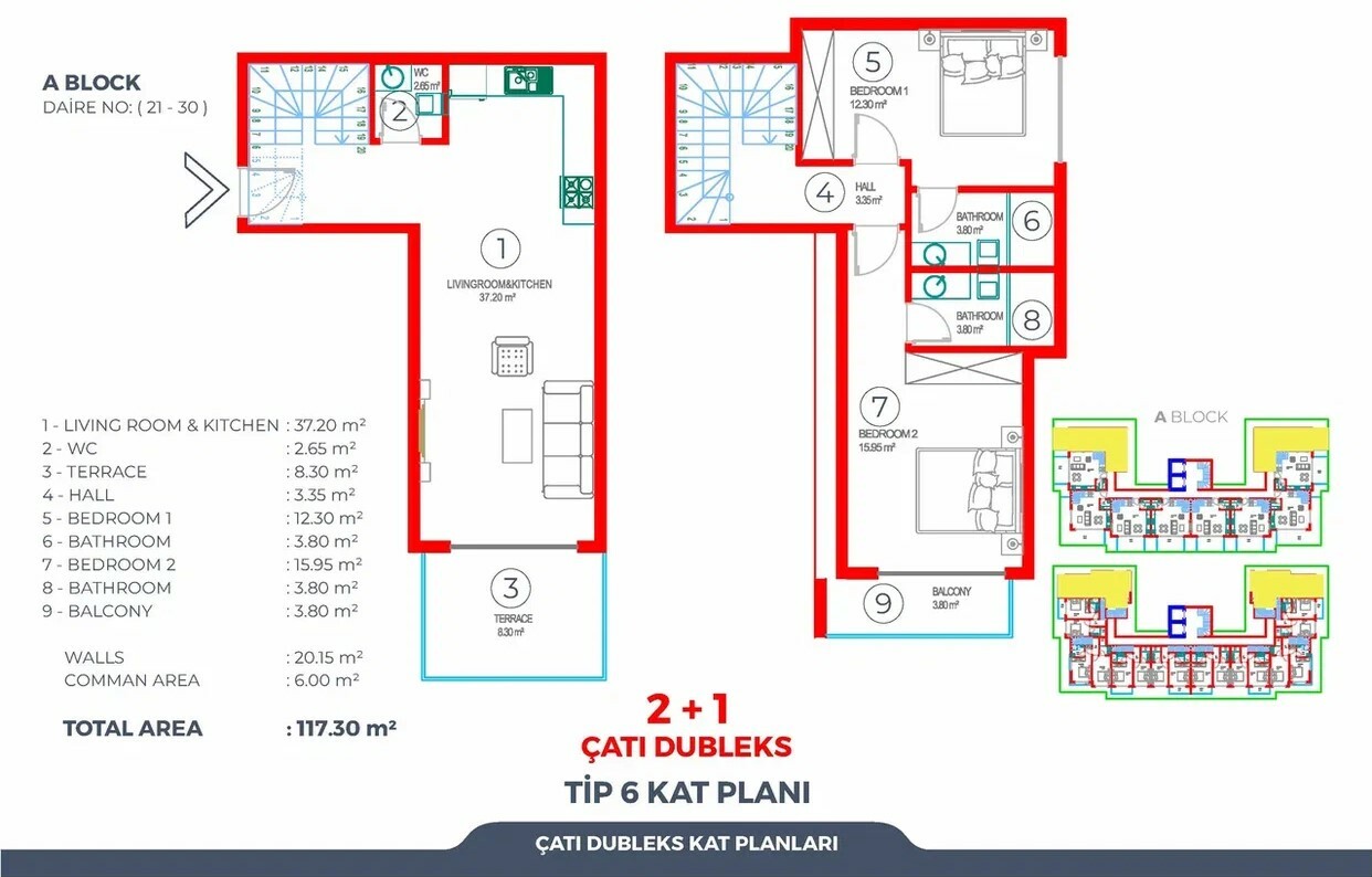 Продажа penthouse в Turkler, Alanya, Турция 105м², №03906-2P - фото 3